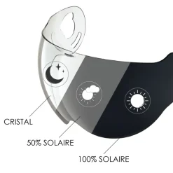 ROOF Boxxer RO9 Photochromic Vizier